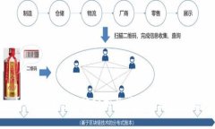 加密货币总市值分析及其