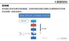 虚拟币主流钱包的选择与