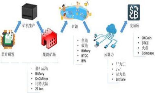思考一个的优质

数字钱包安卓版下载：安全便捷的移动支付解决方案