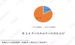 如何下载和使用Token钱包：