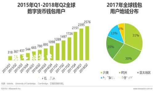 放入标签中：

挖以太坊的最佳钱包选择与使用指南