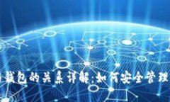 以太坊账户与钱包的关系