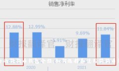 最全的狗狗币钱包介绍：