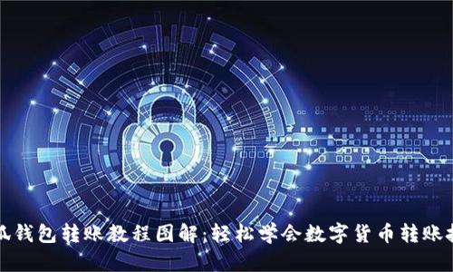 小狐钱包转账教程图解：轻松学会数字货币转账技巧