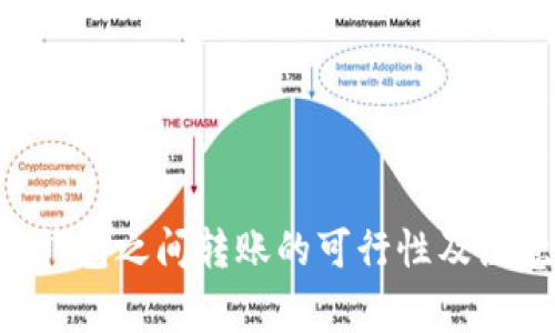 :USDT钱包之间转账的可行性及注意事项