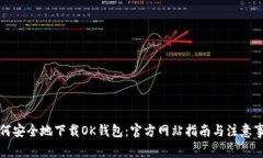 如何安全地下载OK钱包：官