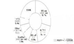 对于“波卡钱包不能收U