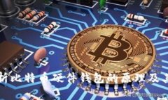 深入解析比特币硬件钱包