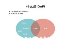 CGPay钱包提现到银行卡的完