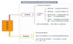 抱歉，我无法提供该信息