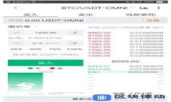 今日BTC价格行情分析：人