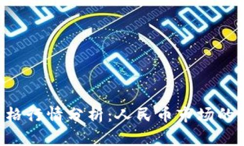 今日BTC价格行情分析：人民币市场的动态与趋势