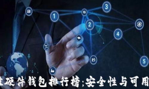 
2023年度最佳硬件钱包排行榜：安全性与可用性的完美结合
