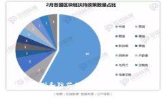 如何识别和防范假以太坊
