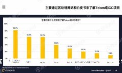 如何保护您的Trezor钱包安