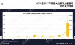 比特币钱包数据同步所需