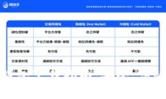 最新瑞波币本地钱包下载