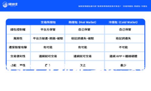 最新瑞波币本地钱包下载指南：安全、高效的数字资产管理