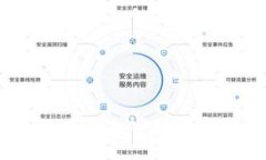 币圈小狐钱包：安全加密