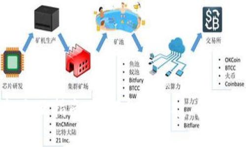MetaMask空投交互指南：如何参与空投、领取奖励与安全策略