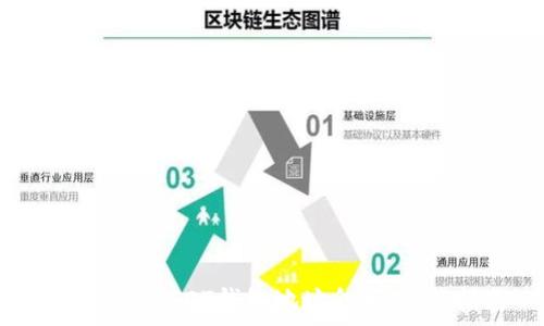   
如何查询USDT钱包地址余额：完整指南