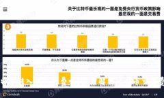 比特币转入钱包收费吗？