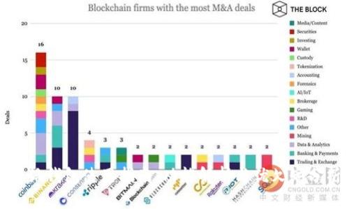 小狐钱包使用指南：功能解析与优欠缺分析