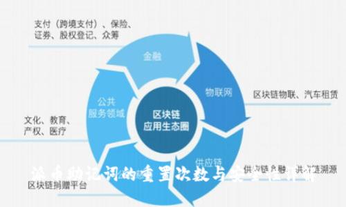 派币助记词的重置次数与安全性详解