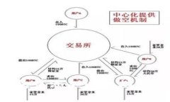 如何在夸克钱包中添加以