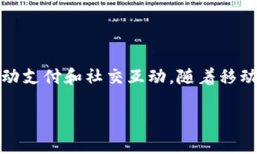 在中文网络语境中，“im钱包”通常是指即时通讯工具（IM，Instant Messaging）和数字钱包的结合，主要用于移动支付和社交互动。随着移动支付的普及，许多即时通讯应用开始集成了钱包功能，使得用户能够更方便地进行支付、转账以及管理个人财务。

### IM钱包的概念及其发展趋势