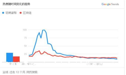 比特币钱包基础知识：安全存储与管理你的数字资产