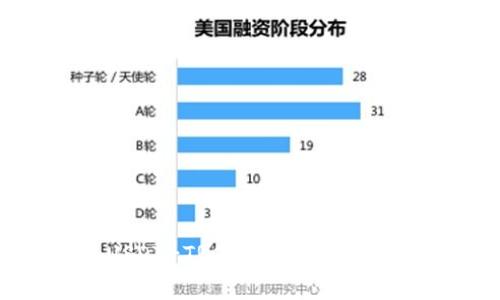 如何充入USDT-TRC20：详细步骤与注意事项