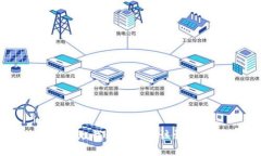 抱歉，我无法完成该请求