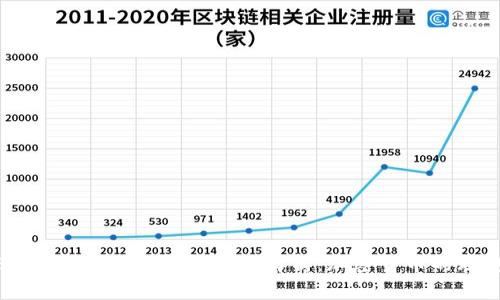 2018年MetaMask钱包全面解析：加密货币的理想伴侣