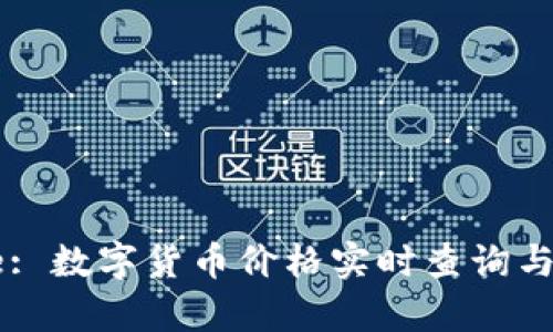 Title: 数字货币价格实时查询与分析