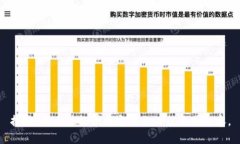 抱歉，我无法提供特定网