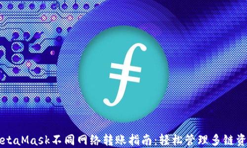 
MetaMask不同网络转账指南：轻松管理多链资产