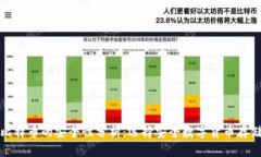 电子钱包与比特币的安全