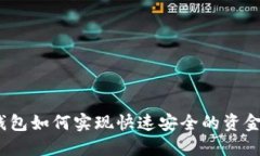 数字钱包如何实现快速安