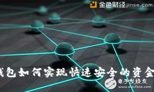 数字钱包如何实现快速安全的资金转移？