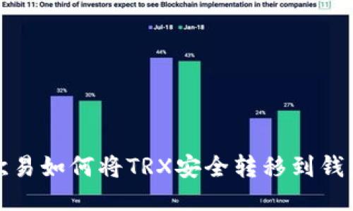 欧易如何将TRX安全转移到钱包