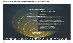加密货币是什么？揭秘其