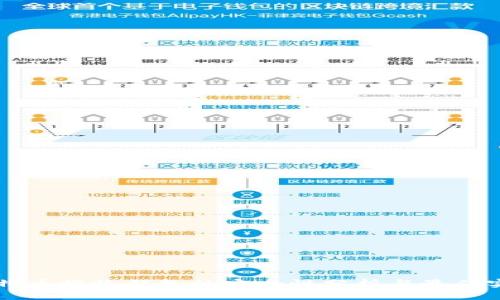 比特币接收钱包的安全性分析与最佳实践