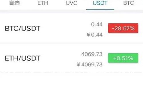 以下是您请求的内容：

加密货币钱包的多重用途及其在数字经济中的重要性