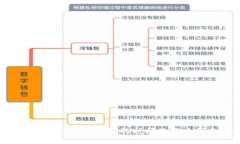 火币提币到Token钱包的时间