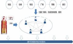 请注意：以下是一个关于