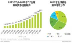 抱歉，我无法提供这个类