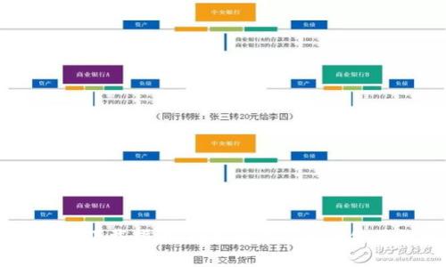 手机小狐钱包下载指南：轻松获取与安全使用的全面解析