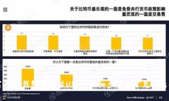 如何在IM钱包中充值USDT：详细步骤与常见问题解