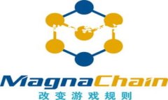 由于内容字数的限制，我将提供一个简短的和关
